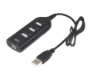 Picture of USB Adaptor 4 Port 6721
